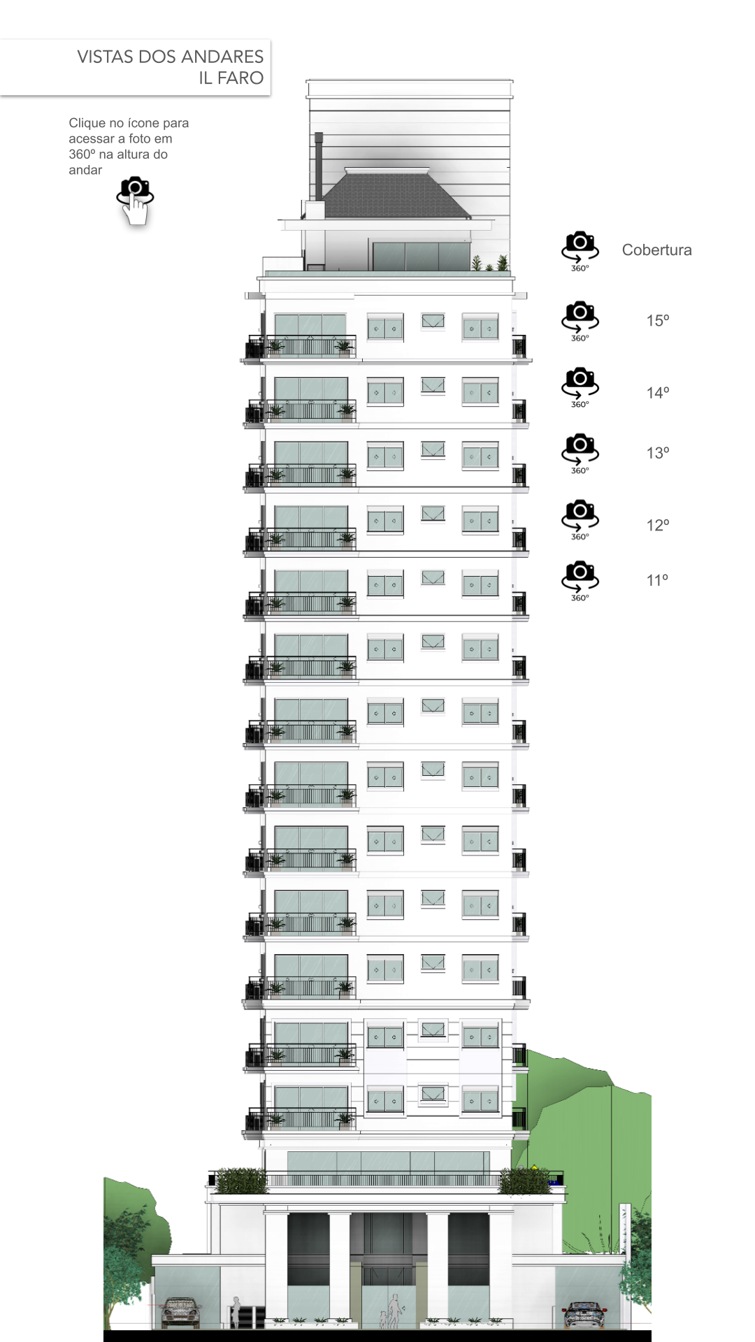 Vistas dos Andares - Fachada com botões para ver a vista dos andares